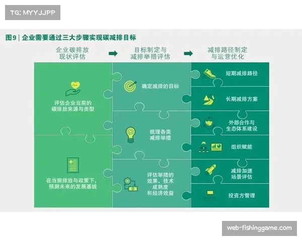 绿色计算理念融入数据中心建设,降低赛事碳足迹